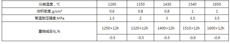 1-210QG6054EO.png