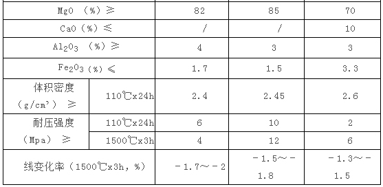 1-210QG6054EO.png